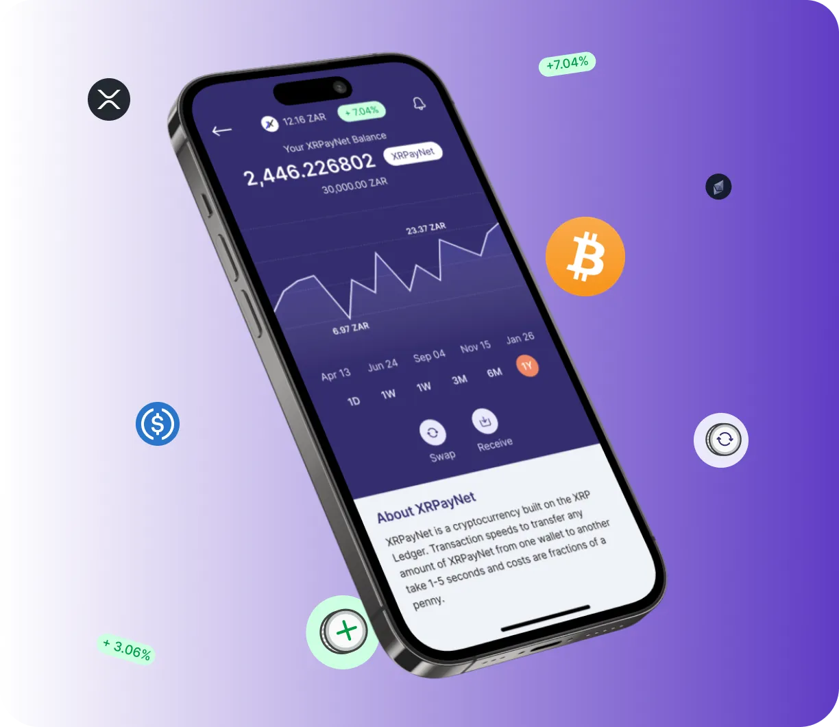 Wimexbit - O que é o Wimexbit?